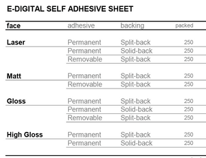 E-Digital Self Adhesive