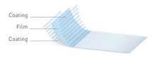 Load image into Gallery viewer, Picofilm Matt